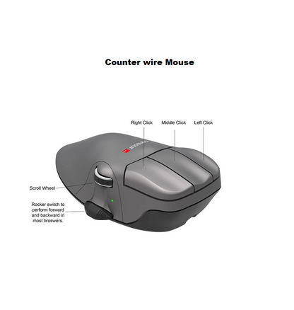 Branded Contour Design CMO-GM Contour Wired Mouse USB Optical Ergonomic Mouse for PC & Laptop