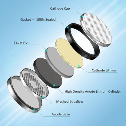 2 Pcs CR1632 3V Lithium Button Cell Battery – Compact, Durable & Reliable Coin Battery for Small Electronic Devices