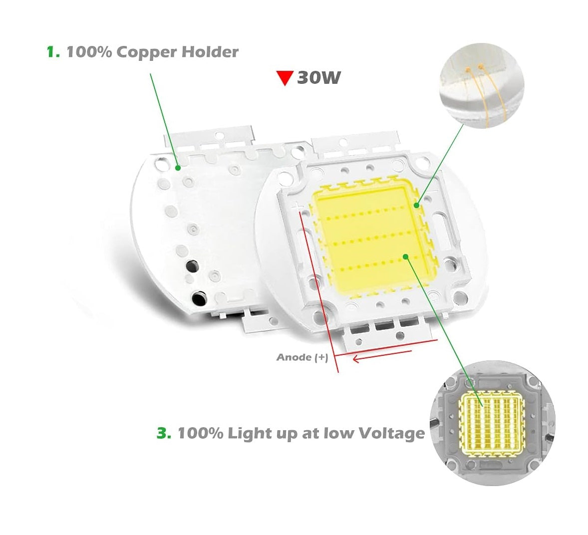 30W High Power White COB LED Chip 6000K–6500K | 900mA DC 30V Super Bright SMD LED for DIY Lighting