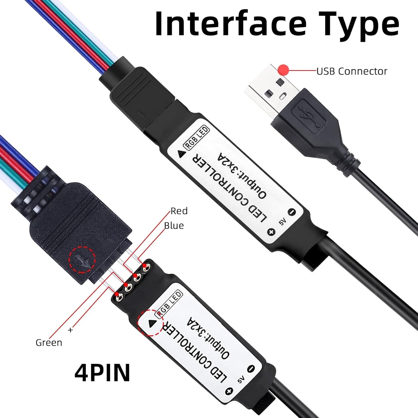 5V USB RGB LED Controller with IR Wireless Remote – 4-Pin 5050/2835/5630 LED Strip Controller (19cm / 1.5ft) for Color Changing Lights