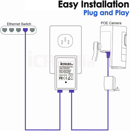PoE Injector, 48V PoE Adapter, Gigabit PoE Injector, 24W Power Over Ethernet, 100/1000Mbps PoE, IEEE 802.3af PoE, PoE Wall Adapter, PoE Adapter Pakistan, PoE Ethernet Injector