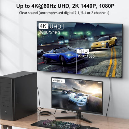 Ultra HD DisplayPort Cable (DP to DP) – 4K 60Hz High-Speed for PC, Monitor & Projector