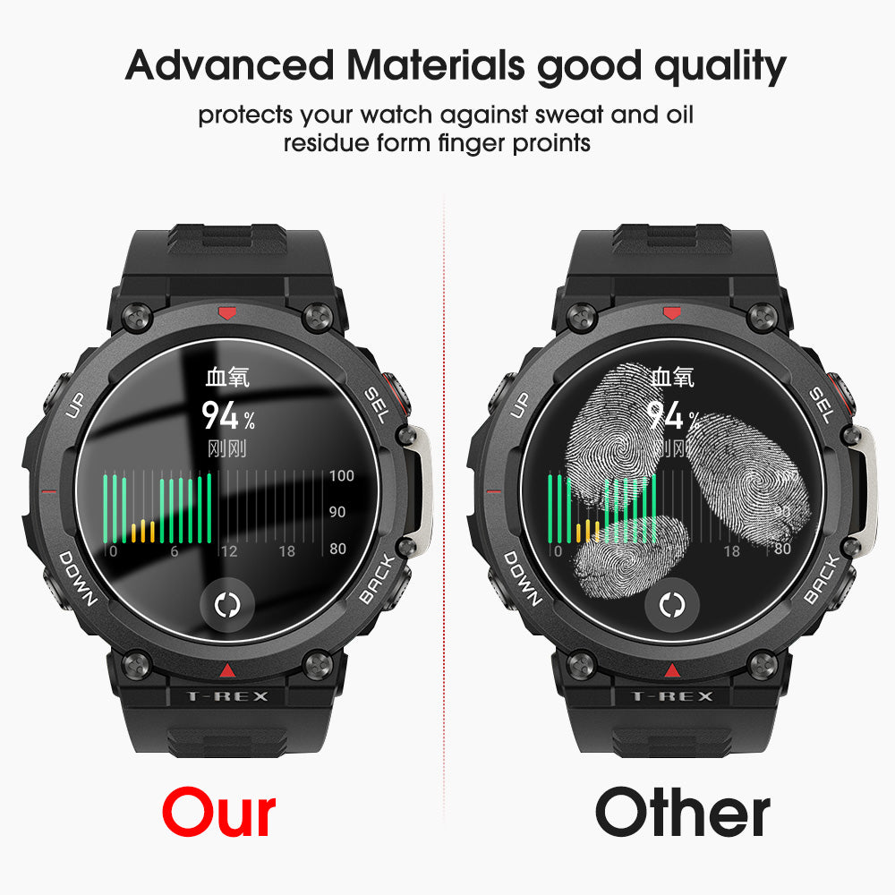 33mm Clear Tempered Glass for Screen Protector Front Watch Protector size 33mm 1 Pcs