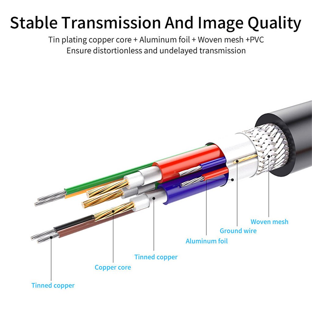 1080P HDMI To VGA Adapter Video Cable HDMI Male To VGA Female Analog Digital Converter for PS4 Laptop TV Adapter 3.0