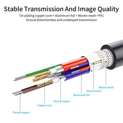 1080P HDMI To VGA Adapter Video Cable HDMI Male To VGA Female Analog Digital Converter for PS4 Laptop TV Adapter 3.0