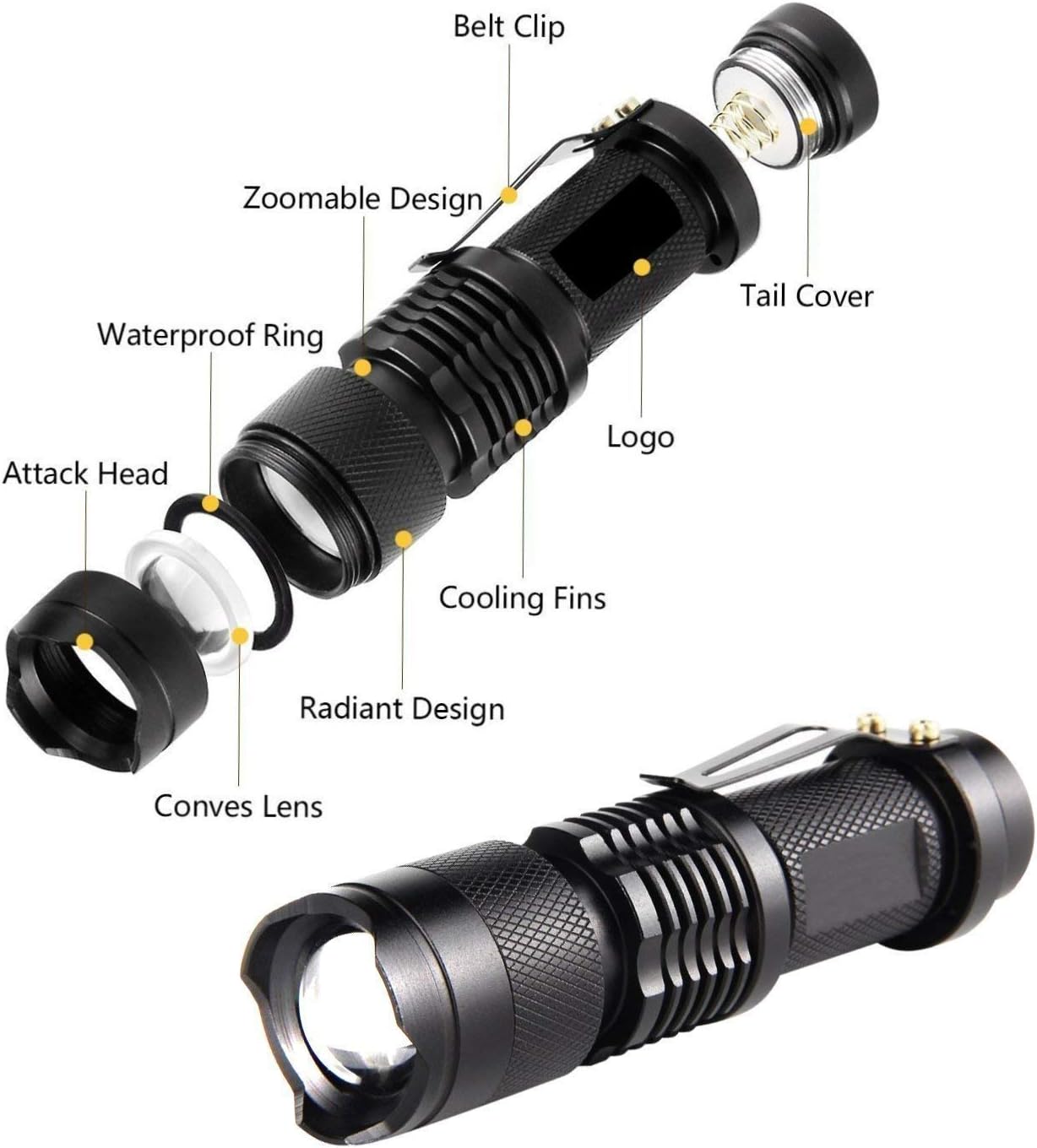 🔦 Mini CREE Flashlight – 360 Lumens  Super Bright LED Torch | Metal Case | Black | Battery NOT Included