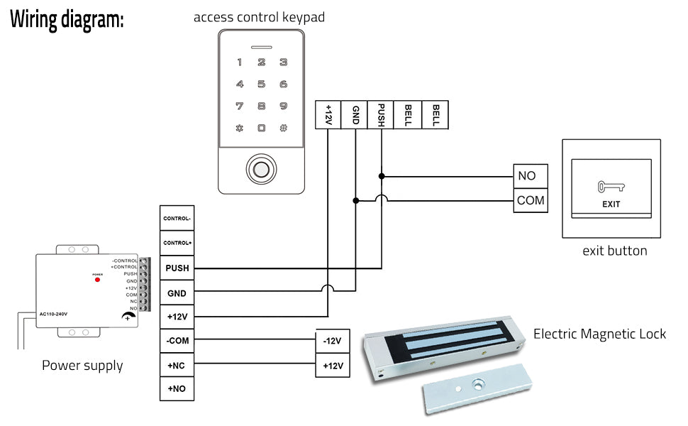 🔐 180KG / 350 lbs Single Door Magnetic Door Lock  DC 12V | High-Strength Access Control Magnetic Lock