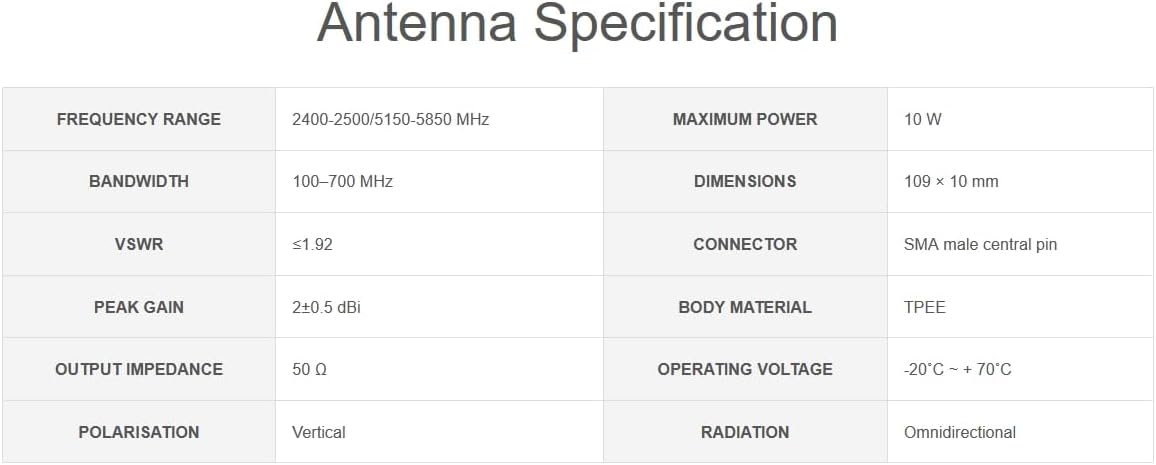 High Performance Dual Band WiFi Antenna, SMA Male Connector, 2±0.5 dBi Gain, 2.4GHz, 5GHz, Raspberry Pi CM4 Compatible
