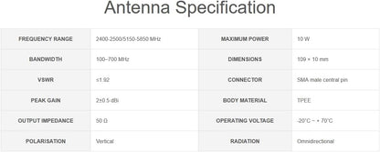 High Performance Dual Band WiFi Antenna, SMA Male Connector, 2±0.5 dBi Gain, 2.4GHz, 5GHz, Raspberry Pi CM4 Compatible