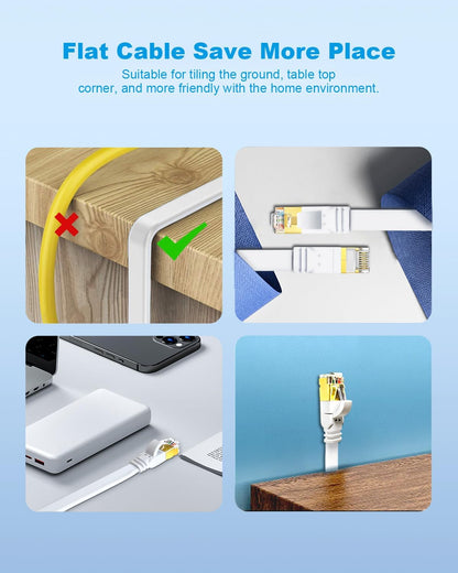 High-Speed CAT6 LAN Cable 1 Meter – SFTP Shielded 40Gbps 2000MHz Patch Cord