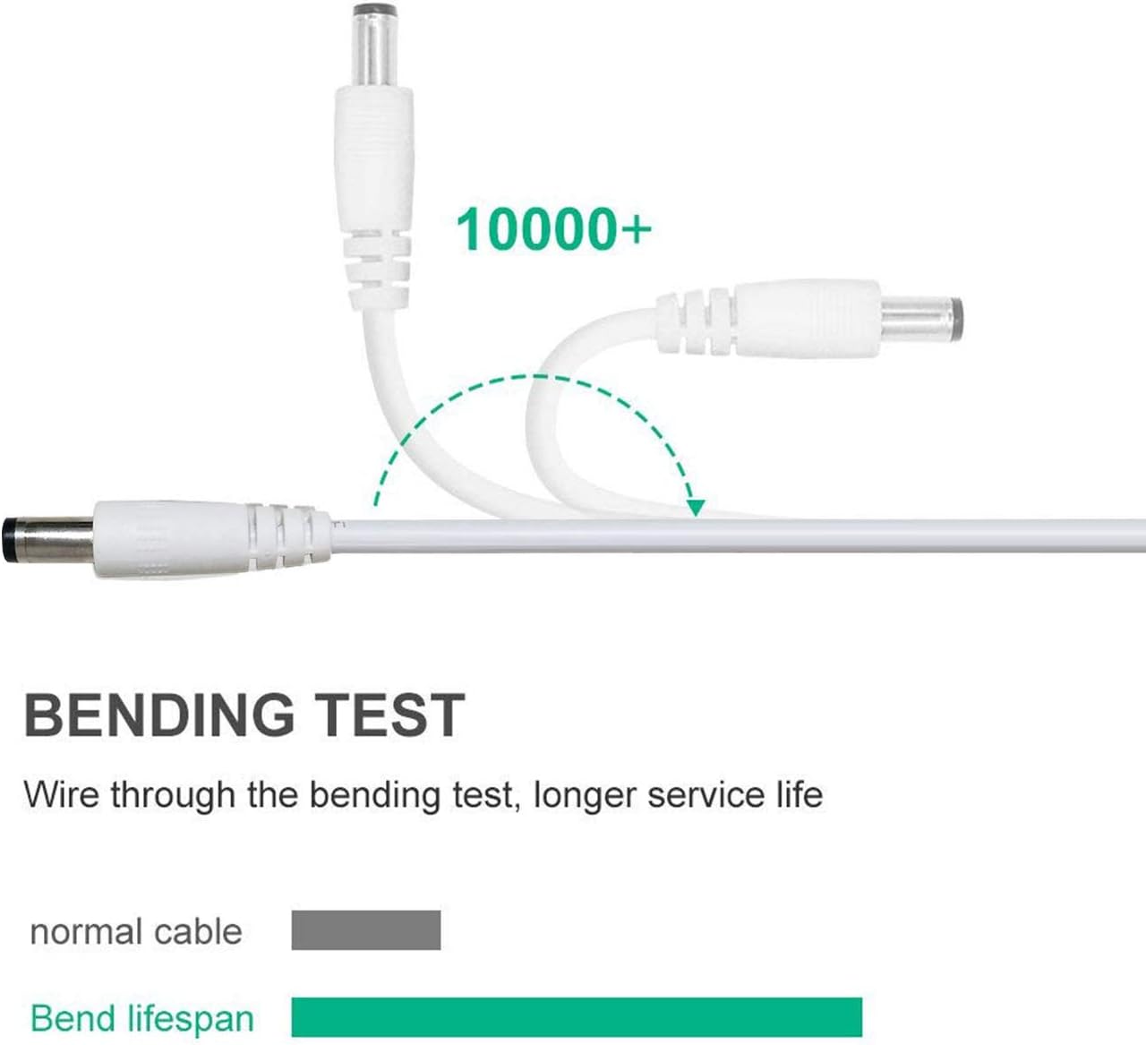 3.5 Meter USB to DC Male Power Cable 5V – USB to 5.5 x 2.1mm DC Plug Charging Converter Cable for Routers, Keyboards & Electronic Devices – White