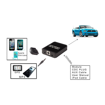 AUX iPhone iPad iPod CD Changer Adapter for Toyota Lexus Scion Daihatsu 12-Pin Small | YATOUR YT-M05 Interface