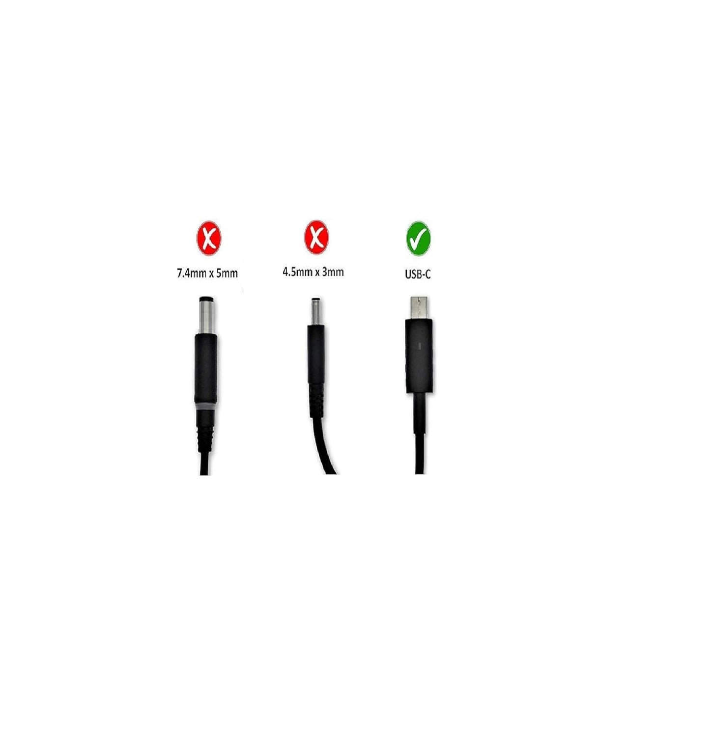 Delta USB-C Laptop Power Adapter – ADP-45HG B Compatible Charger.