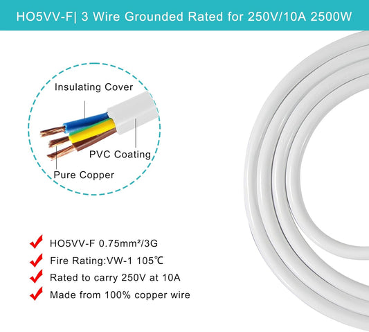 Universal IEC C5 Cloverleaf Power Cable – Side view – Available in Pakistan