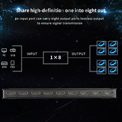 Brand New Slim HDMI Splitter 1x8 – 1 Input 8 Output HDMI Amplifier Switcher Hub | Full HD 4Kx2K, 3D, 1080p Support