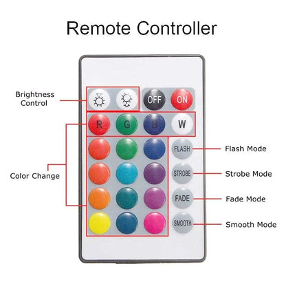 Universal 24-Key IR Remote Controller for RGB LED Strips 12V