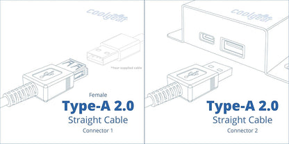 High-Speed 2.5 m USB A Extension Cable – Male to Female, Black