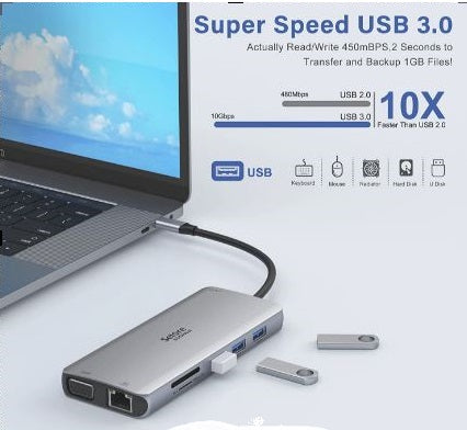 Selore & S-Global 12-in-1 USB-C Docking Station – Dual HDMI, VGA, Ethernet, SD/TF, USB 3.0, 100W PD for MacBook, Dell, Surface
