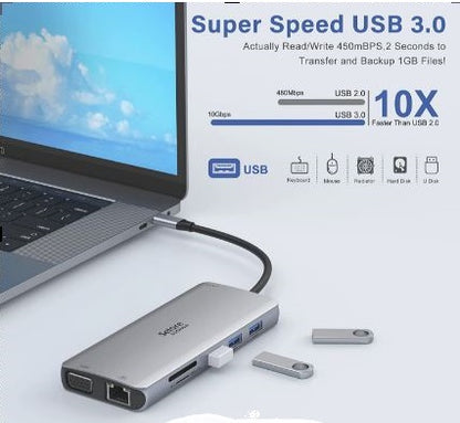 Selore & S-Global 12-in-1 USB-C Docking Station – Dual HDMI, VGA, Ethernet, SD/TF, USB 3.0, 100W PD for MacBook, Dell, Surface