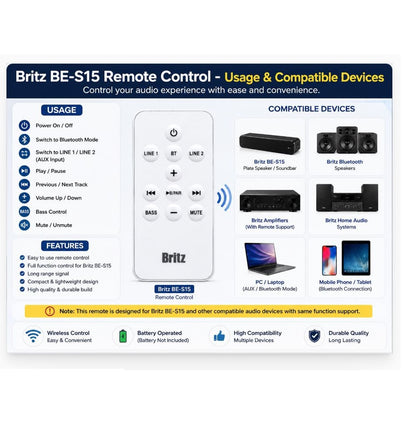 Britz BE-S15 Bluetooth Plate Speaker Remote Control Only – Replacement Remote