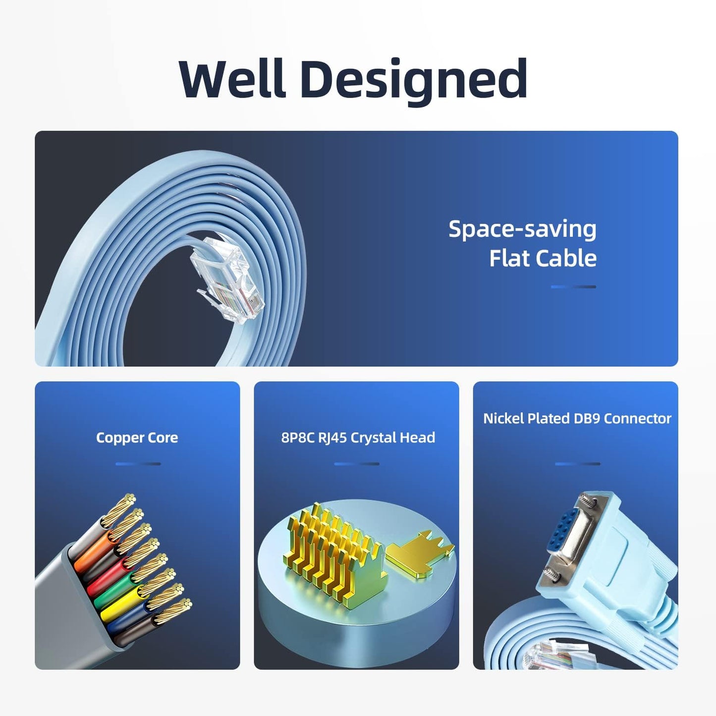 RJ45 to DB9 Console Cable 1.8m (6ft) RS232 Serial Adapter for Cisco Router & Switch Management