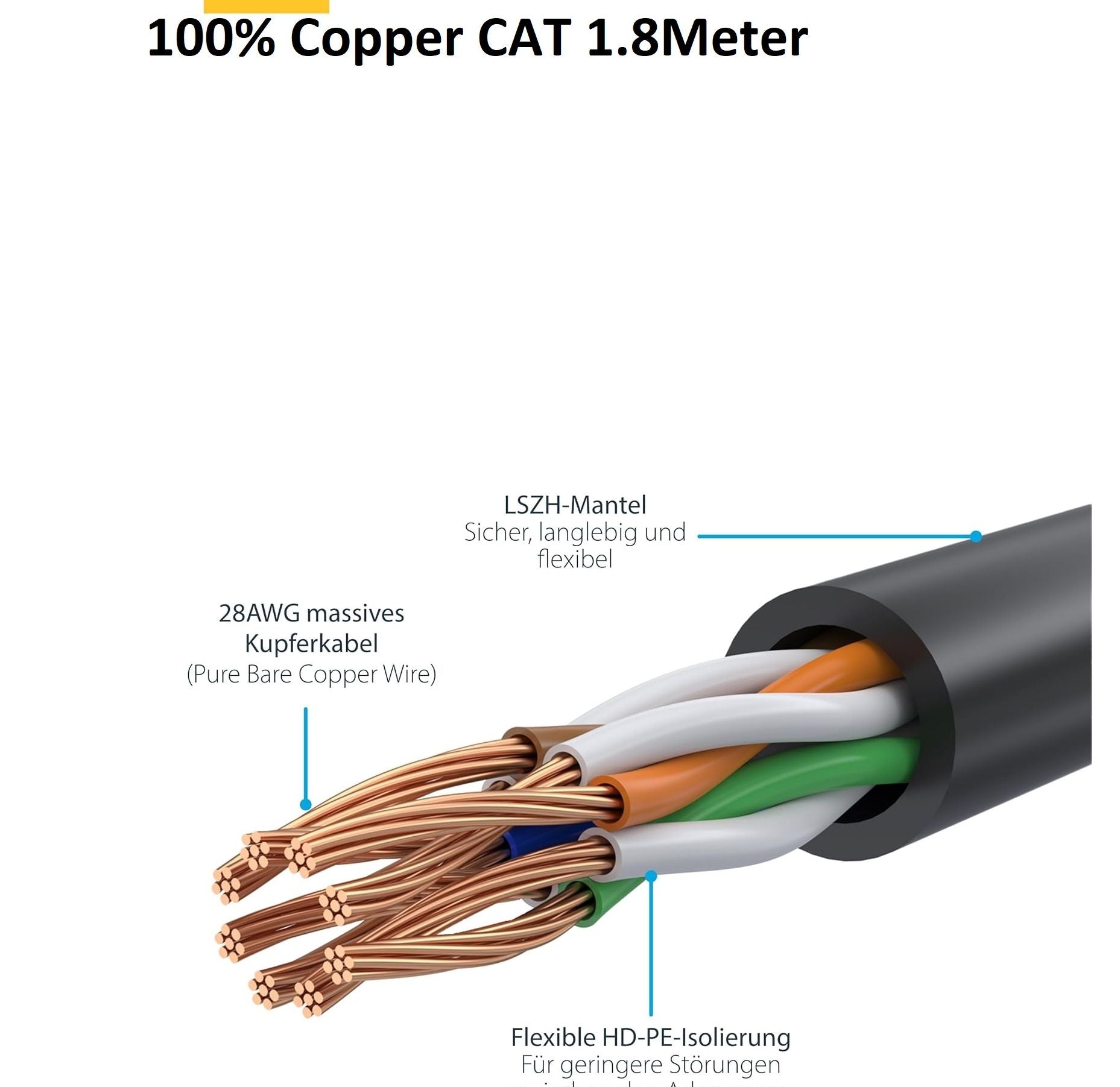Star Tech Premium 6ft CAT6 Ethernet Cable LSZH – 10Gbps 650MHz RJ45 UTP Network Patch Cord, 100W PoE Support, Snagless with Strain Relief, Black (1.8m)