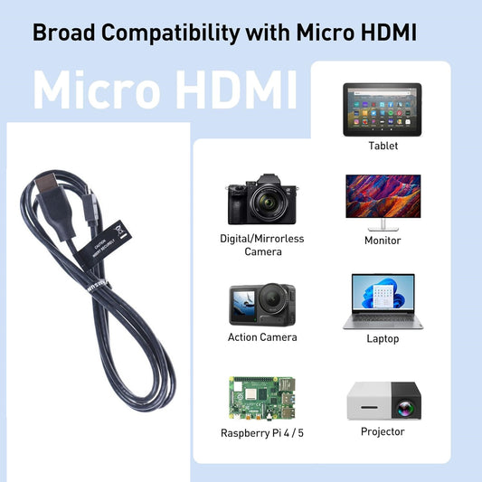 High-Speed 1.5 meter 4K Micro HDMI to HDMI Cable Premium Qulity , Ideal for Tablet, Notebook, Camera, Raspberry Pi 4 and Raspberry Pi 5  Model AH81-15113A