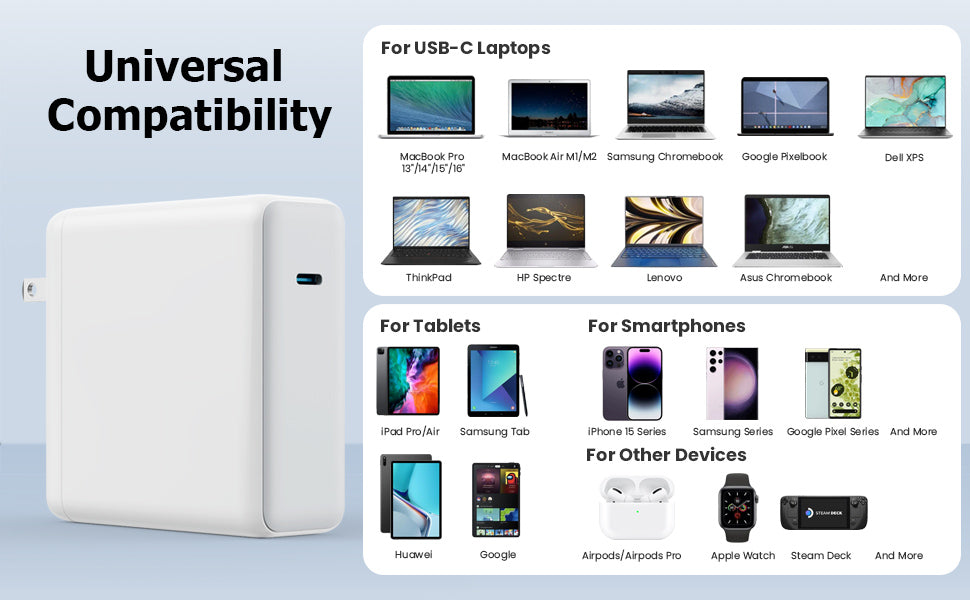 🔌 Apple 96W USB-C Power Adapter Ultra-Fast • Safe • Universal Power Charger