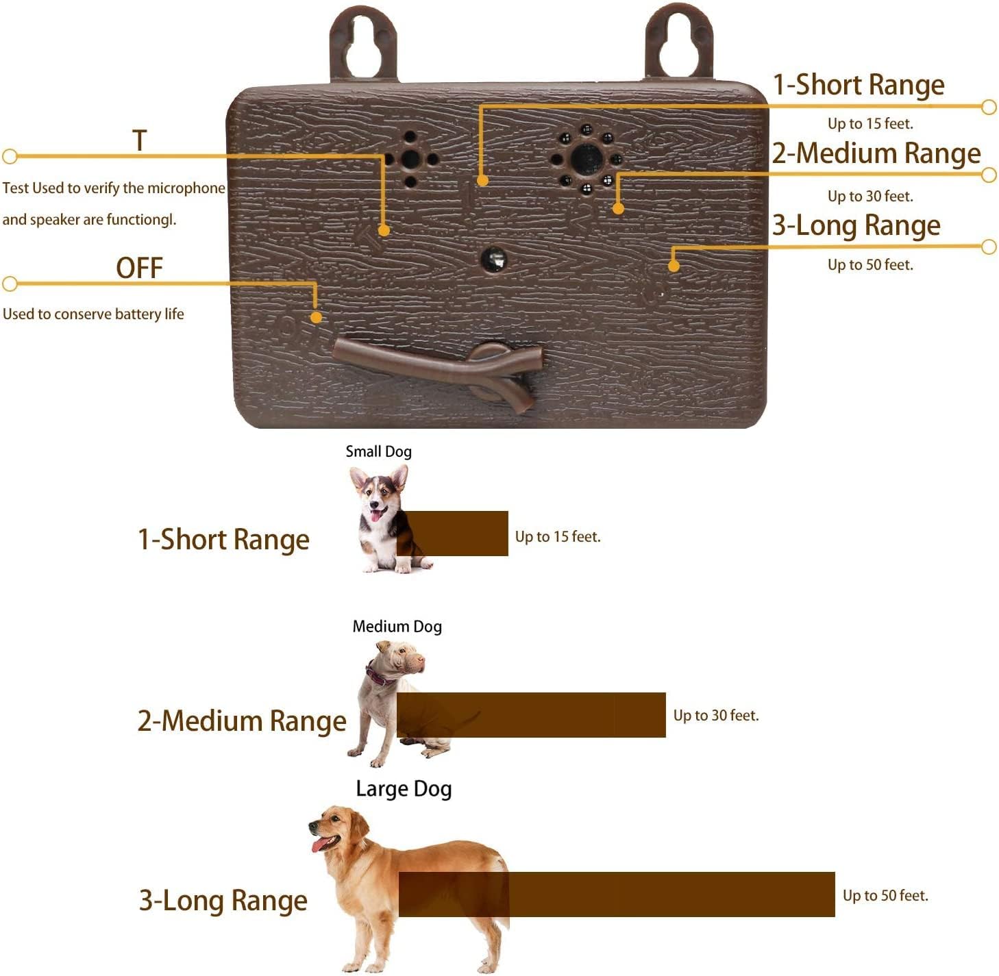 Ultrasonic Anti Barking Device – Long Range 50ft Dog Bark Control Device with 4 Training Modes for Outdoor Use