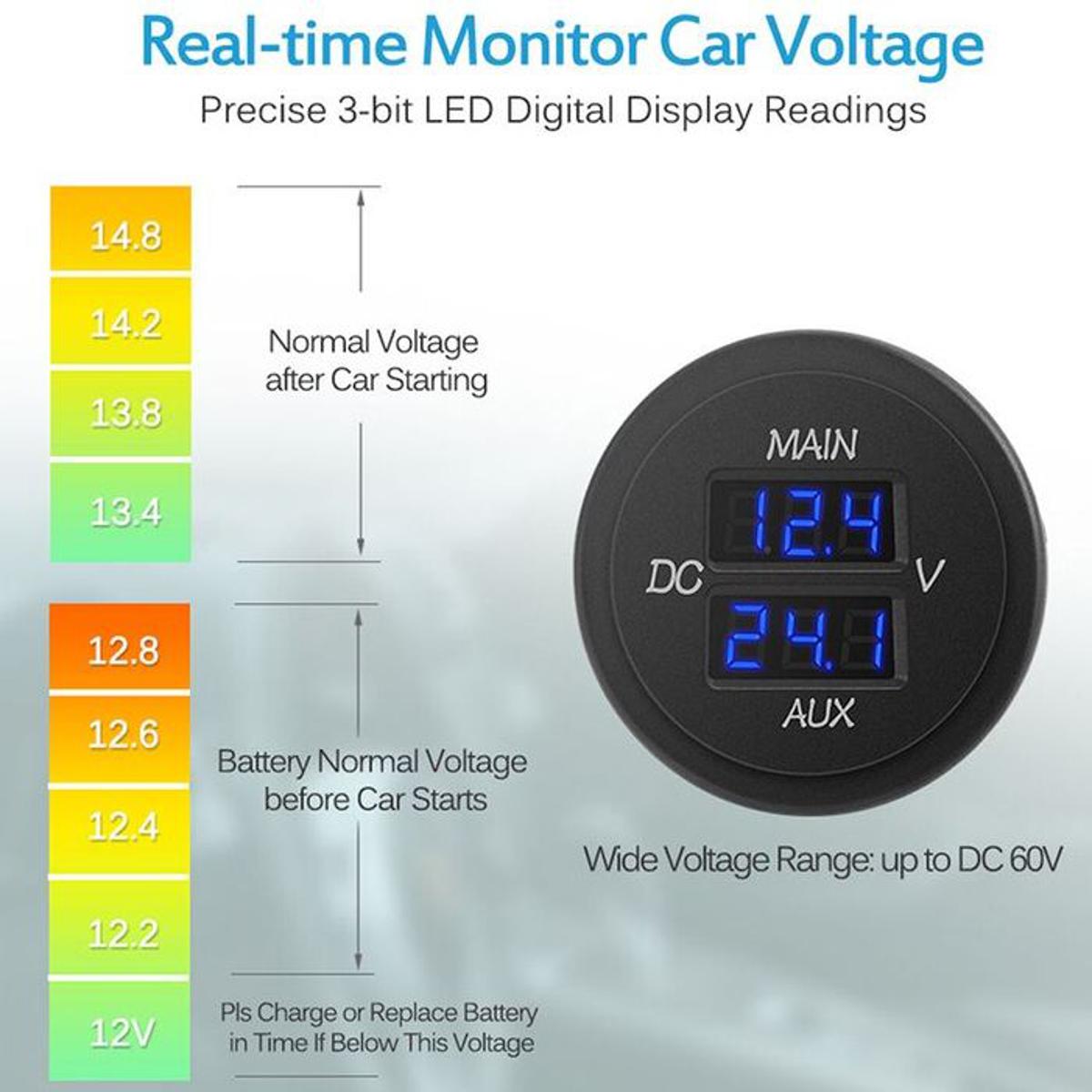 12V 24V AUX Main Digital LED Car Voltmeter Dual Display Voltage Gauge Battery Monitor Panel Car Power monitoring
