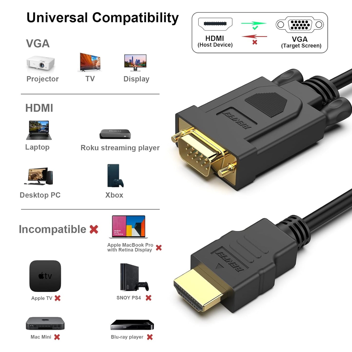 HDMI to VGA Cable 1.83 Meter (6FT) Gold-Plated Male to Male Adapter Cable for Laptop, PC, Desktop, Monitor, Projector & HDTV – Black