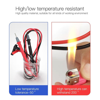 1000V 20A Multimeter Test Leads for Fluke – Heavy Duty Alligator Clip Probes Cable for Digital Multimeter, Electrical Test Leads Kit