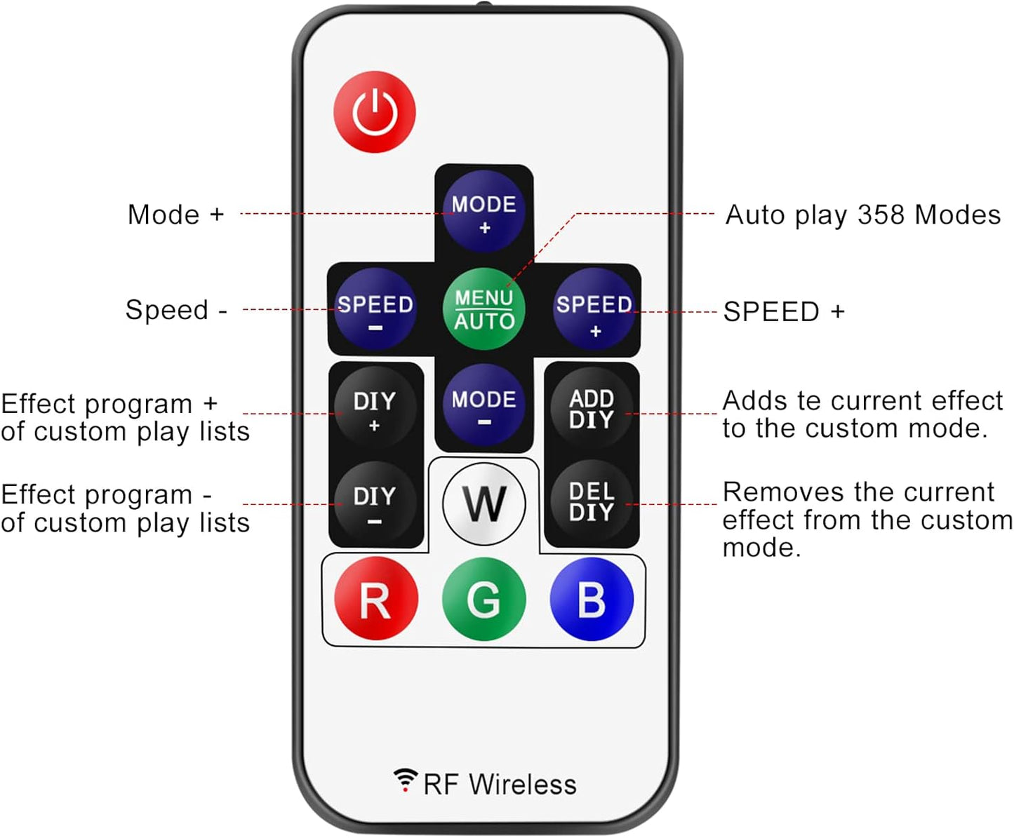 RF LED Strip Remote Controller – 14-Key for RGBIC 5-24V