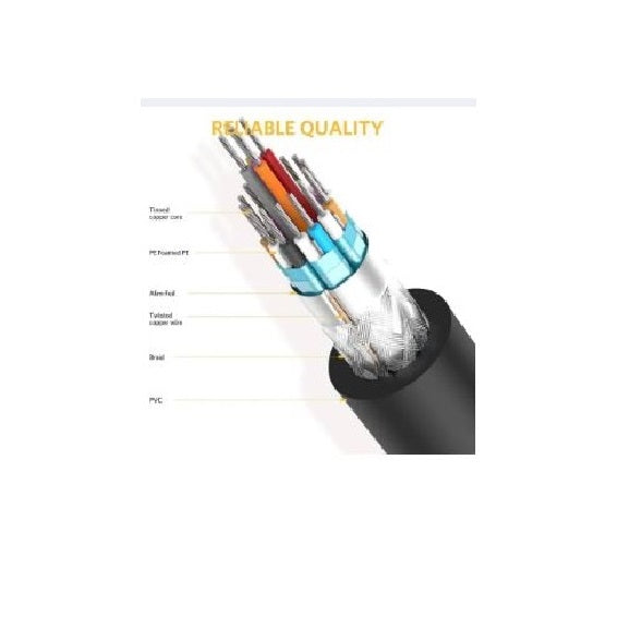 DVI-D 18+1 Pin (9+9+1) Single Link Digital Display Cable 2 Meter Black CAC-DVSL30BK – High Speed Monitor to PC DVI Cable