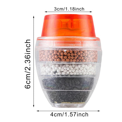 Mini Kitchen Tap Water Filter Purifier | Sink Water Cleaner with Replaceable Cartridge
