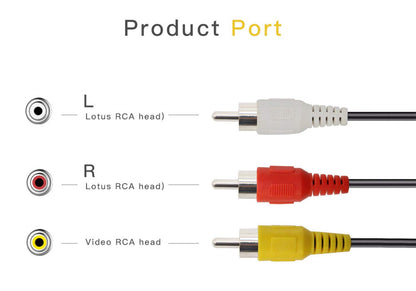 2.5 Meter RCA Audio/Video Cable– 3 RCA Male to 3 RCA Male Composite Video & Stereo Audio Cord for TV, DVD, CD Player, Gaming Consoles – Black