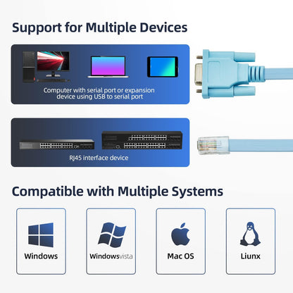 RJ45 to DB9 Console Cable 1.8m (6ft) RS232 Serial Adapter for Cisco Router & Switch Management