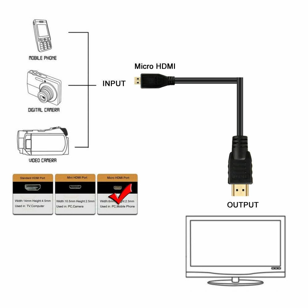 Micro HDMI to HDMI Cable 2 Meter High-Speed 4K 60Hz | Gold Plated Connector Supports 3D HD Video Cable for TV, Camera, Tablet