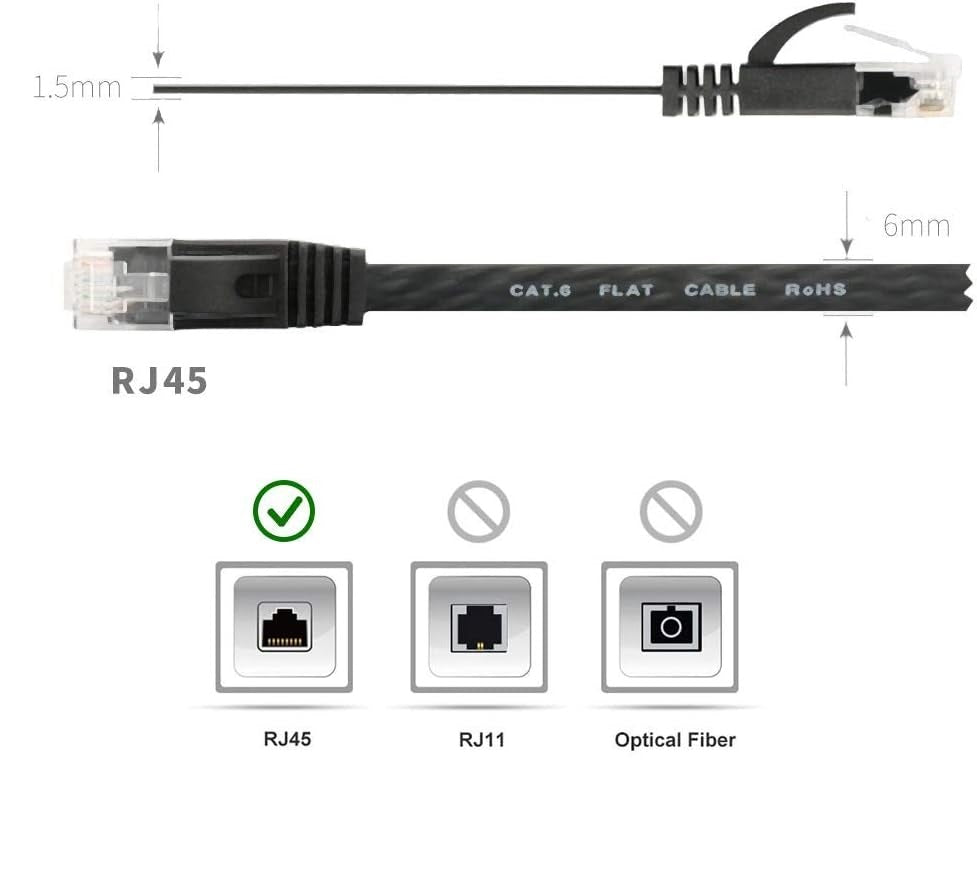 Flat Cat5 Ethernet Cable 2M – Low Profile RJ45 Gigabit LAN Patch Cable 1000Mbps Pure Copper Network Cable (Black)