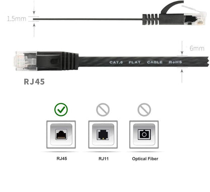 Flat Cat5 Ethernet Cable 2M – Low Profile RJ45 Gigabit LAN Patch Cable 1000Mbps Pure Copper Network Cable (Black)