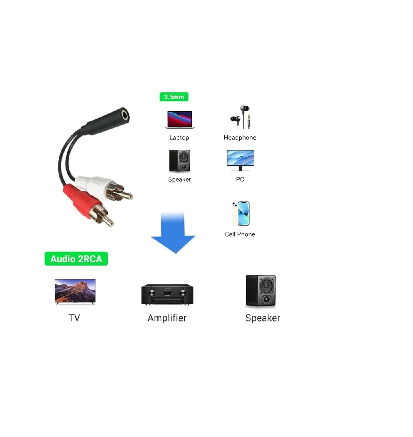 6 Inch 3.5mm Female to 2 RCA Male Stereo Audio Y Cable – 1/8" Jack to Red & White RCA Adapter for TV, Smartphone, Tablet & Home Theater