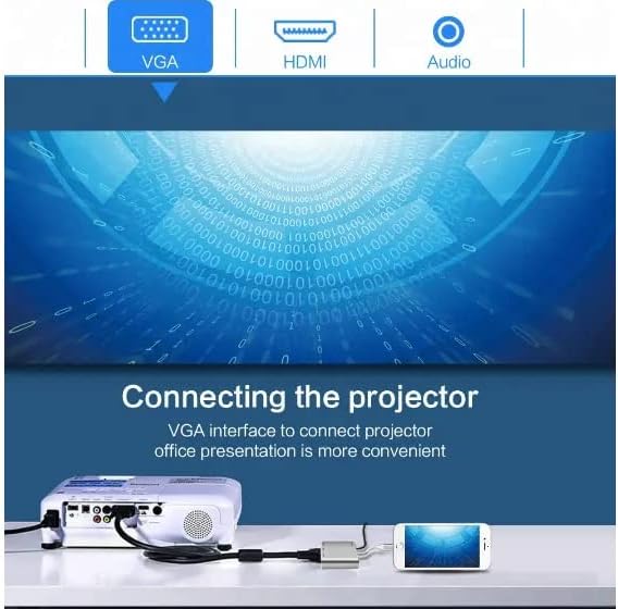 Apple to hdmi Lightning to HDMI VGA Audio Multiport Adapter Cable for ipad iphone Compatible