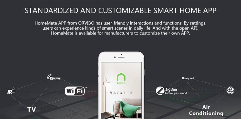Orvibo Allone Wiwo-R1 Smart WiFi Remote Control Intelligent Controller – Home Automation Switch for Smartphone