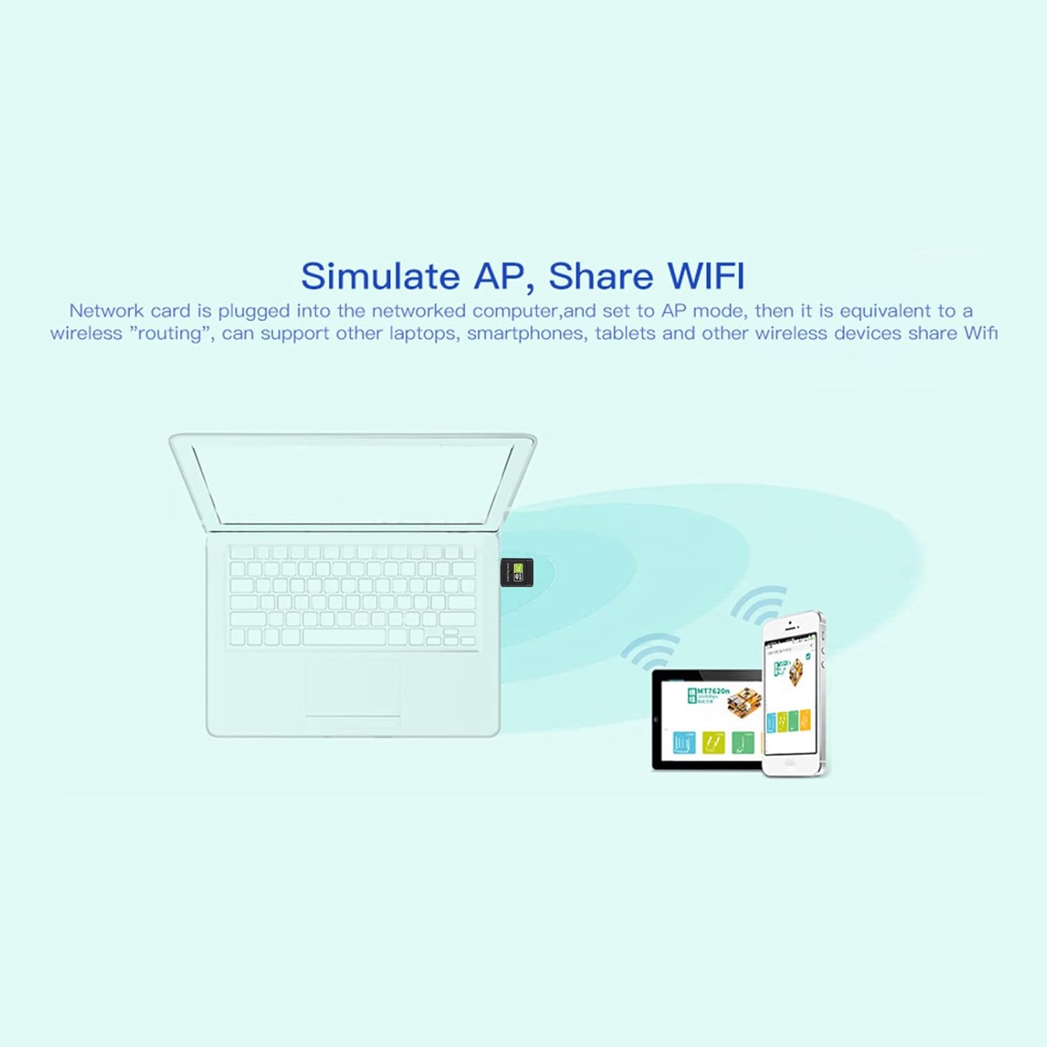 600Mbps Dual Band USB WiFi Adapter | 2.4GHz &amp; 5GHz Wireless Network Receiver | USB 2.0 | Driver-Free Plug &amp; Play | Universal External Network Card