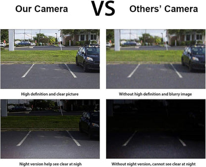 Rear View Camera - image 7