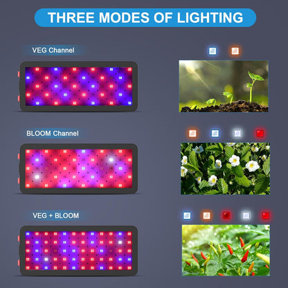 Phlizon Upgraded 600W LED Grow Light with SMD LEDs For 2x2ft Aria Full Spectrum Plants Light Double Switch Grow Led for Indoor Veg and Flower