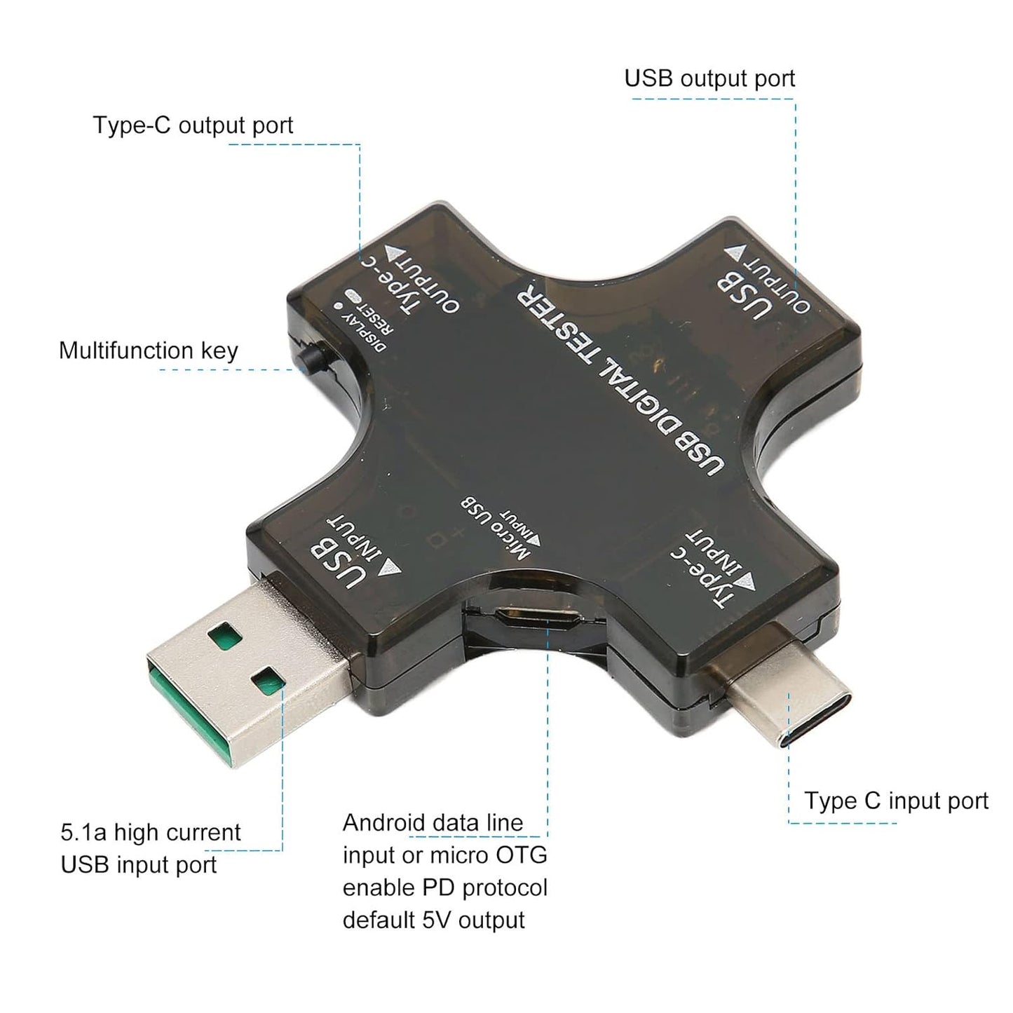 USB C Tester Multifunctional USB Safety Tester Voltage Meters USB 2 in 1 Type C Pd USB Power Current Voltage Meter Tester Voltmeter