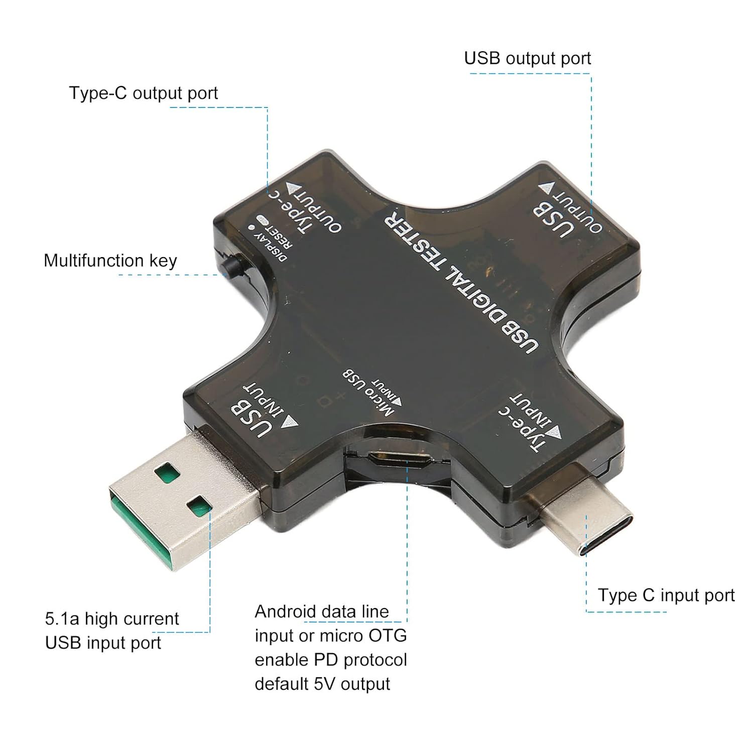 USB C Tester Multifunctional USB Safety Tester Voltage Meters USB 2 in 1 Type C Pd USB Power Current Voltage Meter Tester Voltmeter
