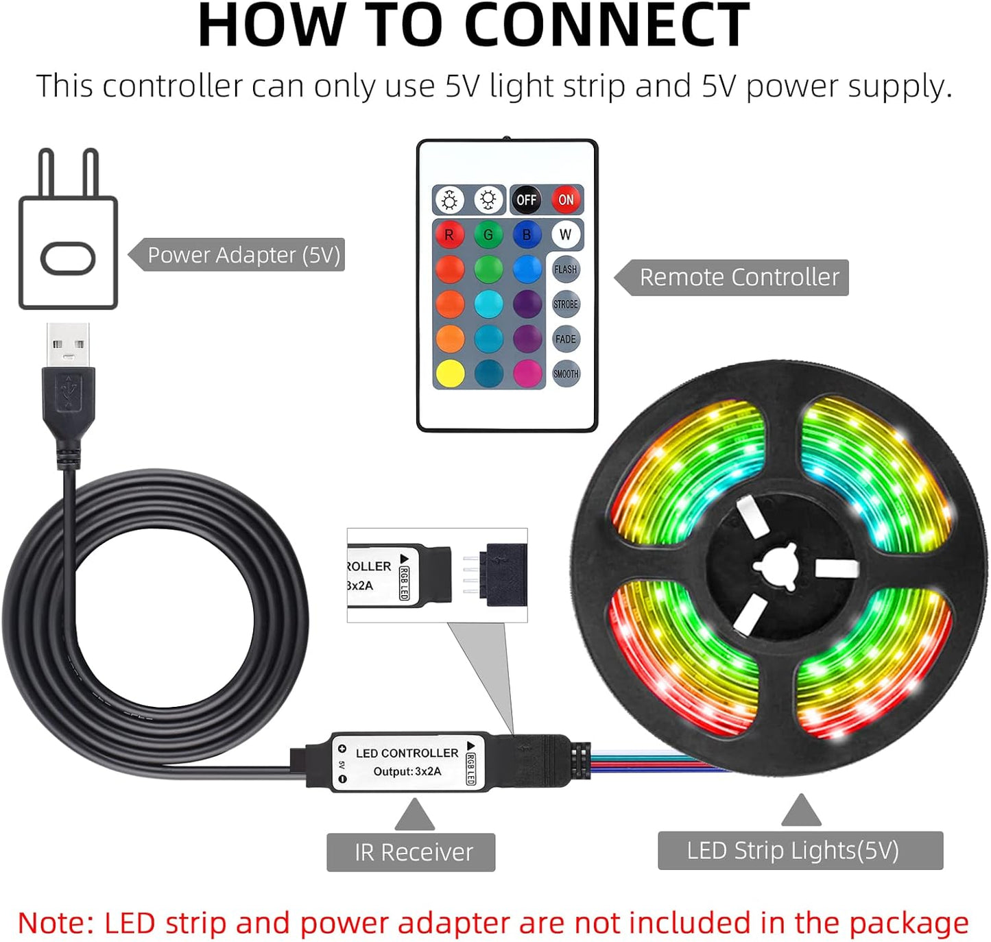 5V USB RGB LED Controller with IR Wireless Remote – 4-Pin 5050/2835/5630 LED Strip Controller (19cm / 1.5ft) for Color Changing Lights