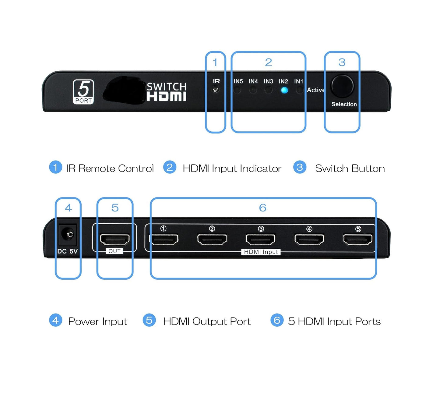 HDMI Switch 5 in 1 Out with Push Button, IR Remote & Power Adapter – 5 Port HDMI Switcher Selector Box with Amplifier, HDCP, DTS Dolby 7.1 Audio Support